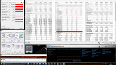 Stress test : FurMark + Prime95.