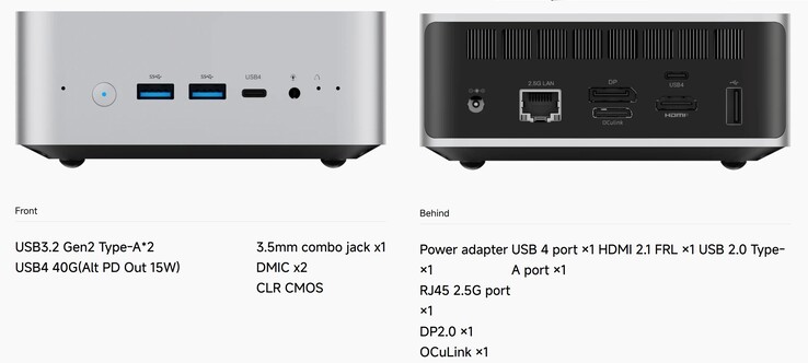 Les interfaces externes du Minisforum AI X1 (source : Minisforum)