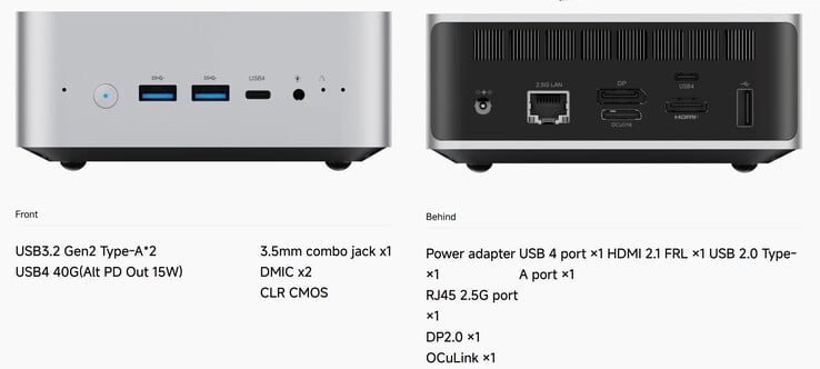 Les interfaces externes du Minisforum AI X1 (source : Minisforum)