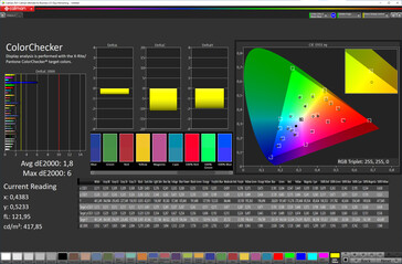 Couleurs (profil : vivid, espace couleur cible : DCI-P3)