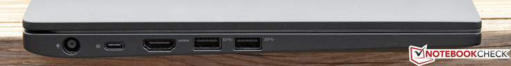 Côté gauche : entrée secteur, USB C/Displayport, HDMI, USB 3.0 x 2.