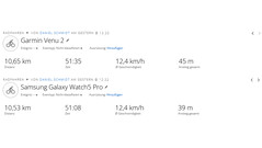 Essai du GNSS : Résumé