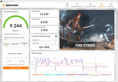 Fire Strike (fonctionnement sur secteur, Super Battery)