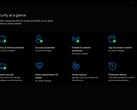 Le tableau de bord de l'application « Sécurité Windows » affichant le menu « Aperçu de la sécurité ».