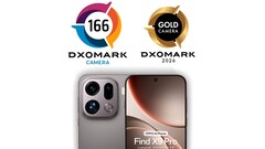Dans le test d'appareil photo de DxOMark, l'Oppo Find X9 Pro se classe en 6ème position, repoussant le Honor Magic8 Pro à la 7ème place. (Source de l'image : DxOMark)