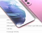Le smartphone Samsung Galaxy S21 FE devrait être proposé dans une large gamme de couleurs. (Image source : Geekbench/LetsGoDigital/ConceptCreator - édité)