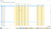 Vérification de la quantité de RAM dont Sleipnir a besoin pour charger et afficher 4 onglets. Source de l'image : Notebookcheck