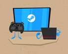 La Steam Machine de Valve à côté du Steam Controller