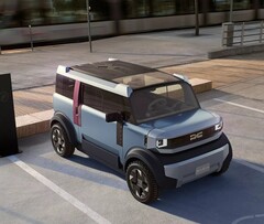 La citadine électrique Dacia Hipster (Source : Dacia)