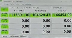 (Image Source : Future)