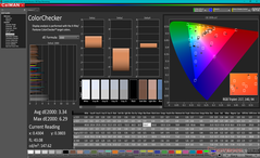 ColorChecker avant l'étalonnage