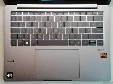 Dispositifs d'entrée