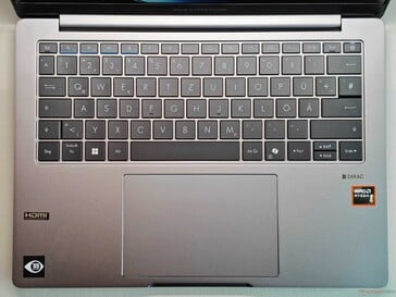 Dispositifs d'entrée