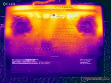 Prime95+FurMark stress (couverture D)