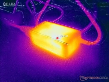L'adaptateur CA peut atteindre plus de 33°C en cas d'utilisation intensive