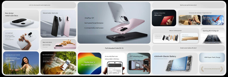 (Image source : OnePlus - machine translated)