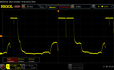 PWM (luminosité de 80 %)