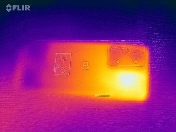 Carte thermique - Retour