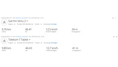 Mesures GNSS : résumé