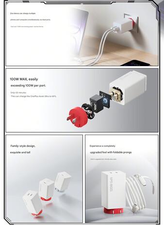 Principales caractéristiques du chargeur SuperVOOC 120W (traduction)