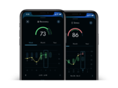 ONVY est une plateforme qui peut rassembler les données de santé de plusieurs wearables de différentes marques. (Image source : ONVY)