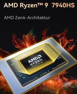 AMD Ryzen 9 7940HS (source : Minisforum)