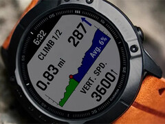 Garmin semble lentement mettre fin au développement de logiciels pour la série Fenix 6 et ses homologues. (Source de l'image : Garmin)