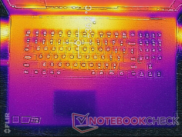 Lenovo Legion Y740-17ICH - Relevé thermique : Sollicitations maximales (au-dessus).