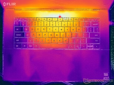 Prime95+FurMark stress (couverture C)