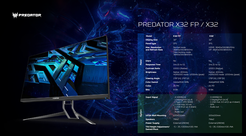 Acer Predator X32 FP et Predator X32 - Spécifications. (Source : Acer)