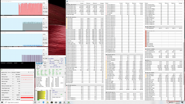 Dell XPS 15 7590 - Système au ralenti.