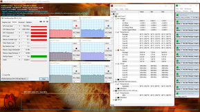 MSI GS65 8RF - Relevé thermique : Stress test.