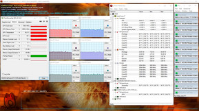 MSI GS65 8RF - Relevé thermique : Stress test.