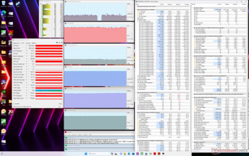 Witcher 3 Stress (Performance extrême avec Cooler Boost désactivé)