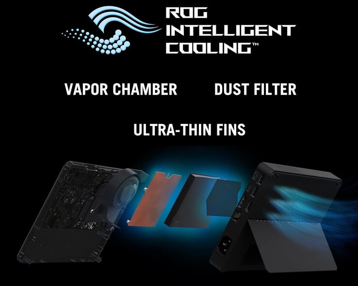 (Source de l'image : Asus)