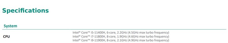 Tiger Lake Processeurs H-45. (Source de l'image : DT Research)