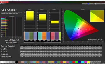 Couleurs (profil : Vivid, température de couleur : warm level 1, espace couleur cible : sRGB)