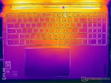 Cyberpunk 2077 stress (couverture C)