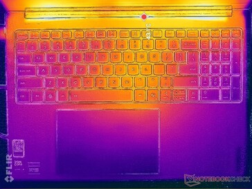 Cyberpunk 2077 stress (couverture C)