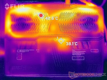 Prime95+FurMark stress (en bas)