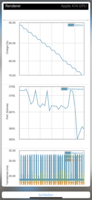 Test de la batterie GFXBench