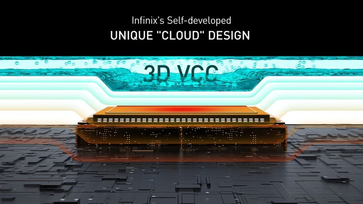 Infinix présente sa nouvelle technologie 3D VCC. (Source : Infinix via FoneArena)