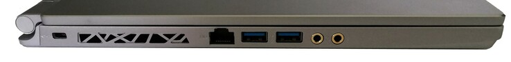 Côté gauche : verrou de sécurité Kensington, RJ45-LAN, 2 USB 3.1, écouteurs, micro.