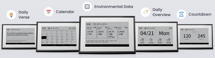 Le SwitchBot propose des citations quotidiennes motivantes, un calendrier familial avec alarmes, des données atmosphériques actuelles, des prévisions météorologiques et une minuterie.