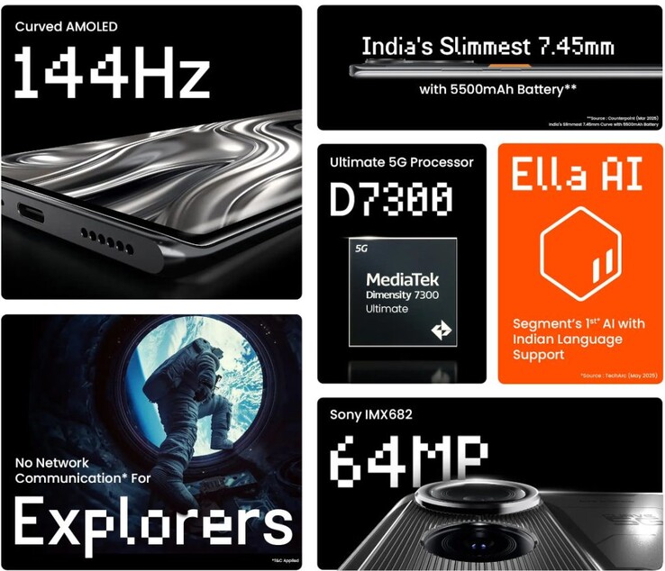 Les principales caractéristiques du Tecno Pova Curve 5G (Image source : Tecno)