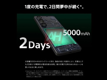 Des fuites d'images marketing du Xperia 1 VII montrent une batterie de 5 000 mAh. (Source de l'image : Android Headlines)