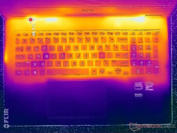 Cyberpunk 2077 stress (couverture C)