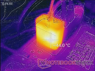 L'adaptateur secteur peut atteindre plus de 44 °C après une heure de jeu