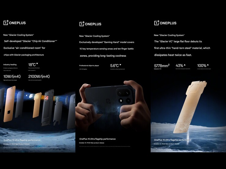 Ventilation du système de refroidissement du OnePlus 15 (Image source : OnePlus on Weibo, Google image tanslated)