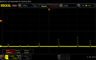 Scintillement PWM (luminosité minimale)